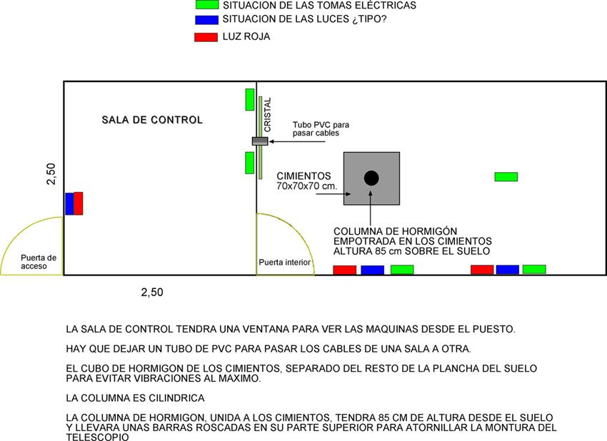 plano3